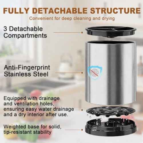 Extra Large Utensil Holder for Kitchen Counter,360°Rotating Stainless Steel