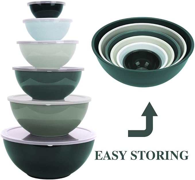 BoxedHome BPA Free Plastic Round Mixing Bowl - Image 7