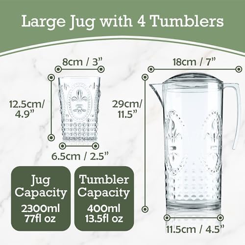 Muldale Plastic Pitcher and Glasses Set with Lid - BPA Free Large
