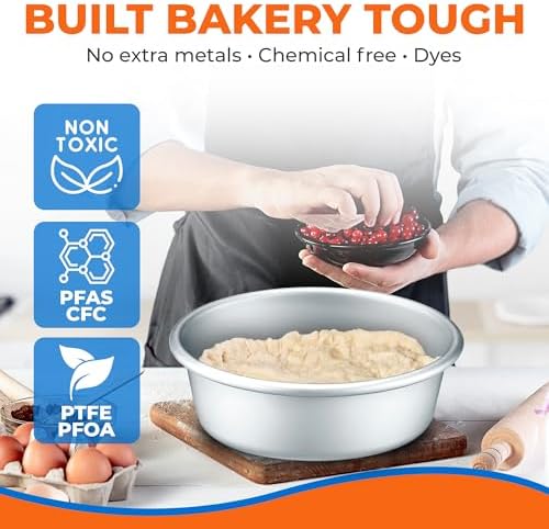 Emporio Kitchen Anodized Aluminum Round Cheesecake Pan - Pressure