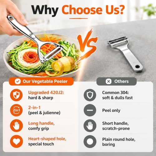 Vegetable Peelers for Kitchen, Ultra Sharp Julienne Peeler