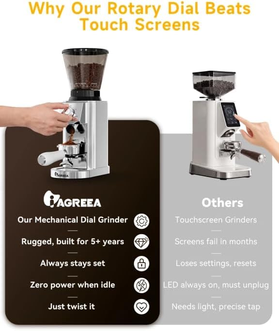 IAGREEA Conical Burr Espresso Coffee Grinder