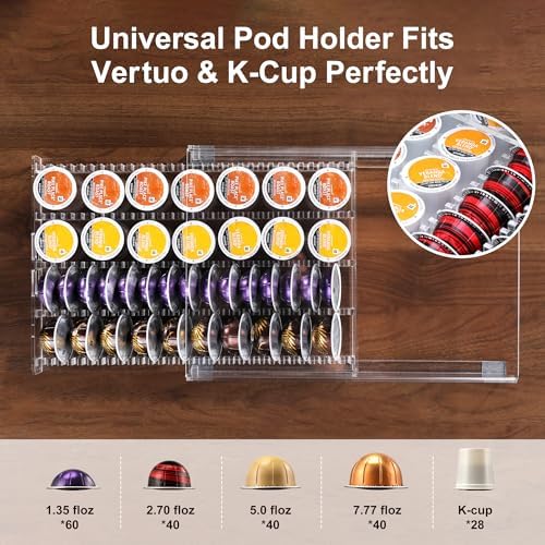 Nespresso Pod Holder Drawer Organizer for Vertuo Pods, Coffee Pod
