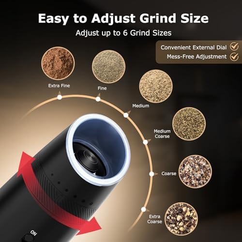 Bonsenkitchen Gravity Electric Salt and Pepper Grinder Set