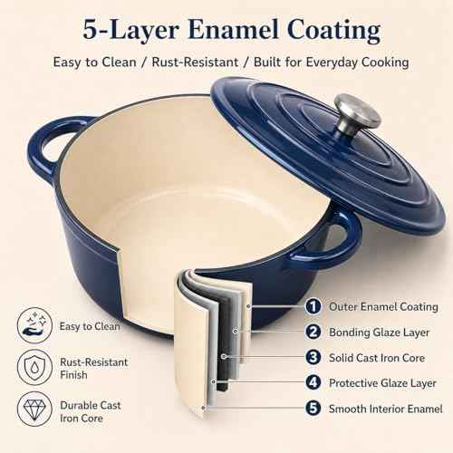 Hisencn Enameled Cast Iron Cookware Set,7 Piece Dutch Ovens Set,Navy