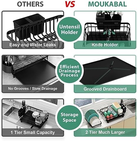 MOUKABAL 2 Tier Dish Drying Rack with Drainboard for Kitchen Counter
