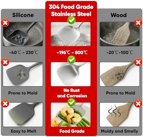 Newness 9-Piece Stainless Steel Cooking Utensil Set