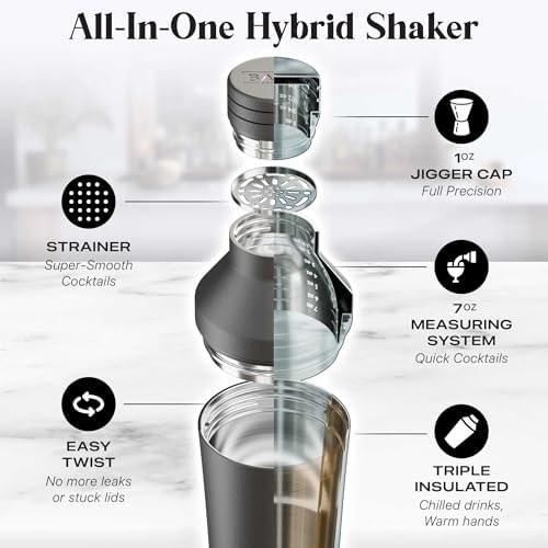Insulated Cocktail Shaker | Vacuum Double Wall Stainless Steel