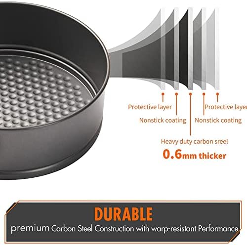 CHICIRIS Springform Pan Set, Easy Release Carbon Steel Double Coating