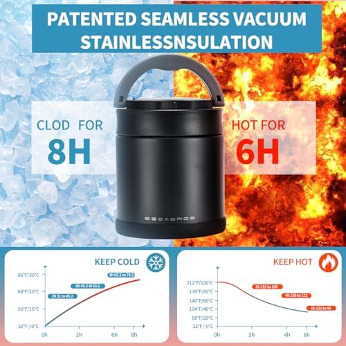 Thermo for Hot Food 33.8OZ, Vacuum Insulated Food Jar for Adults