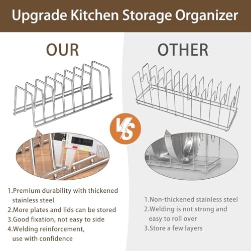 2 Pcs Pot Lid holders, Stainless Steel Dish Plate Rack for Pots & Pans