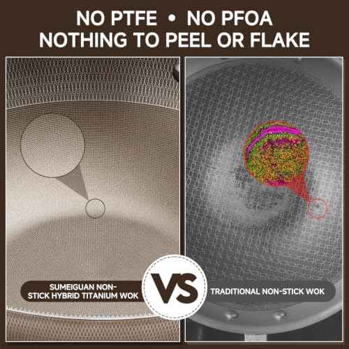 13" Titanium Hybrid Woks with Lid & Stir-fry Pans Nonstick, Induction