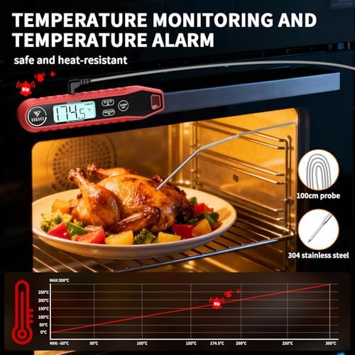 DOQAUS Dual Probe Meat Thermometer
