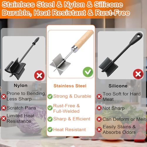Palksky Meat Chopper Stainless Steel, 6 Curve Blades Meat Masher