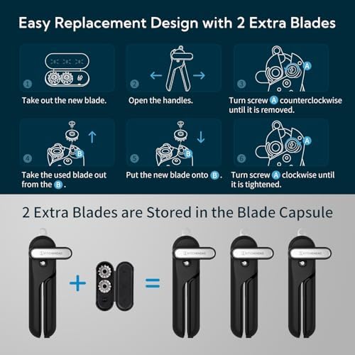 KITCHENDAO Replaceable Can Opener with 2 Extra Blades, Super Sharp