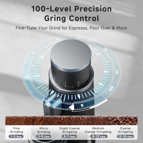 STARSEEKER EDGE Electric Coffee Grinder, 48mm Conical Burr