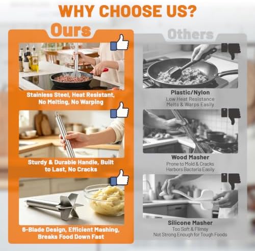 Meat Masher, Stainless Steel 6-Blade Ground Beef Masher with a Brush