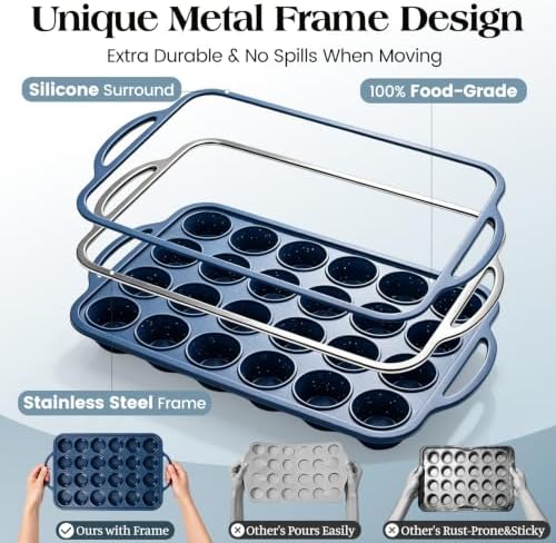 Vinino 2 Pack Mini Silicone Muffin Pan with Stainless Steel Frame