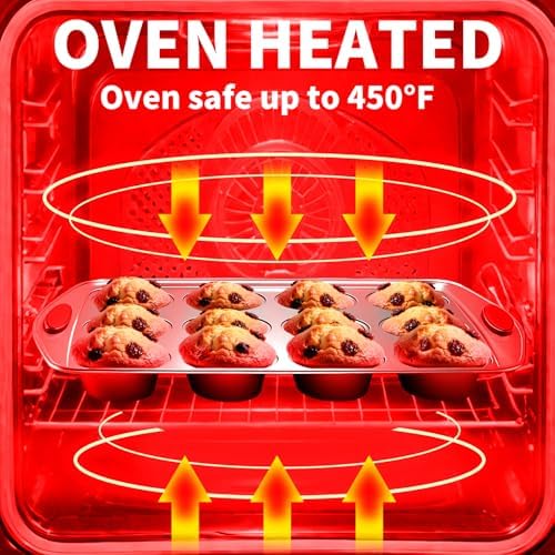 24 Cup Mini Cupcake Pan with Silicone Handles, Non-Stick Mini Muffin