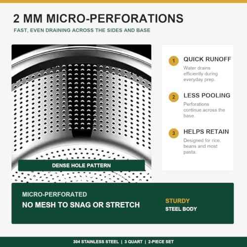 304 Stainless Steel Microporous Colander Set - 3QT Large Capacity Kitchen Strainer, Dishwasher Safe for Vegetable/Fruit/Rice Washing & Cooked Pasta Draining （2PC)