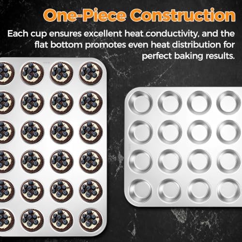Leonyo 24 Cups Muffin Pan, Stainless Steel Mini Cupcake Pan Tin for