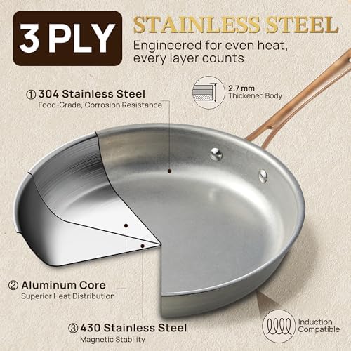 KOKHUB Pots and Pans Set 8 Pcs, Vintage Stainless Steel Cookware Set