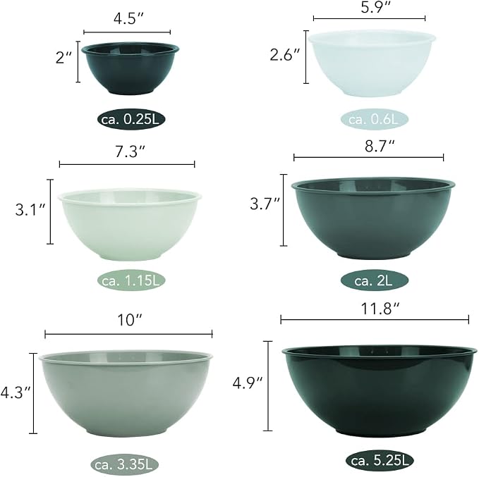 BoxedHome BPA Free Plastic Round Mixing Bowl - Image 5
