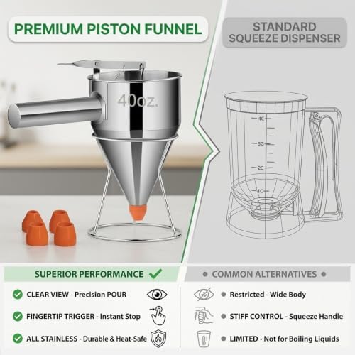 40oz Stainless Steel Pancake Batter Dispenser