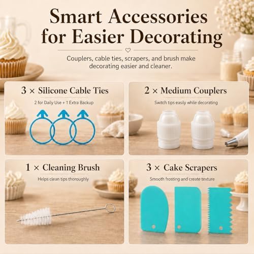 2 Reusable 16-Inch Cotton Piping Bags with Cut Lines, 7 Tips