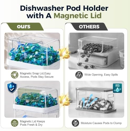 Trash Bag Dispenser & Dishwasher Pod Holder, 3-in-1 Trash Bag Holder