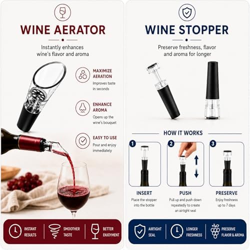Hotool Rechargeable Electric Wine Opener Set Wine Gift, Electric
