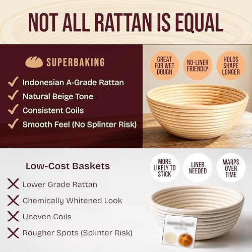 Superbaking Sourdough Banneton Bread Proofing Basket, 9" Round, Set of