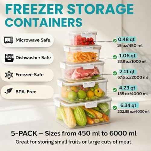 Fresh Fruit Containers for Fridge with Removable Colander and Lid