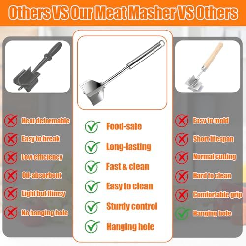 Meat Masher, 304 Stainless Steel 6 Blade Ground Beef Chopper Tool