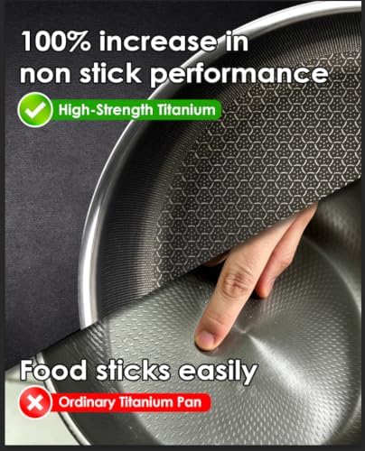 12 Inch Nonstick Frying Pan with Lid,Titanium Frying Pan,non-stick