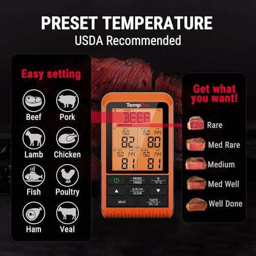 TempPro TempSync 1000FT Wireless Meat Thermometer