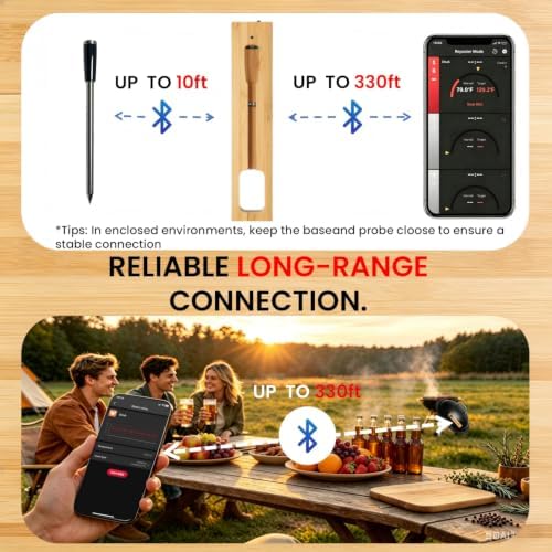 Instant Read Digital Meat Thermometer, Single Probe
