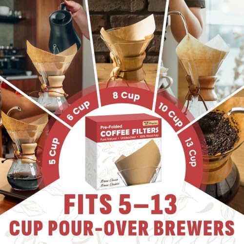 Pre-Folded Unbleached Cone Coffee Filters – Premium Thick Paper