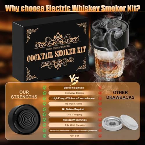 Electric Whiskey Smoker Kit, Rechargeable Built-in Lighter & LED
