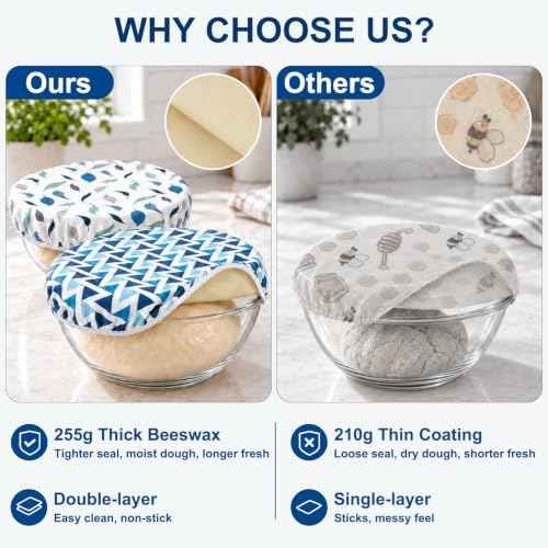 Reusable Beeswax Bowl Covers for Bread Proofing