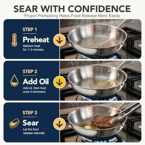 Michelangelo 5-Piece 304 Stainless Steel Cookware Set, Induction Compatible