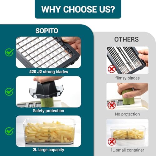 Sopito Vegetable Chopper Mandoline Slicer, 6 Blades