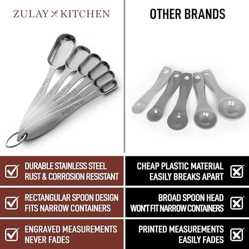 Zulay Measuring Spoons Set - 6 Piece Stainless Steel Measuring Spoons