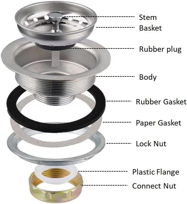 3.5" SS Kitchen Sink Strainer, Drain Basket & Stopper Set