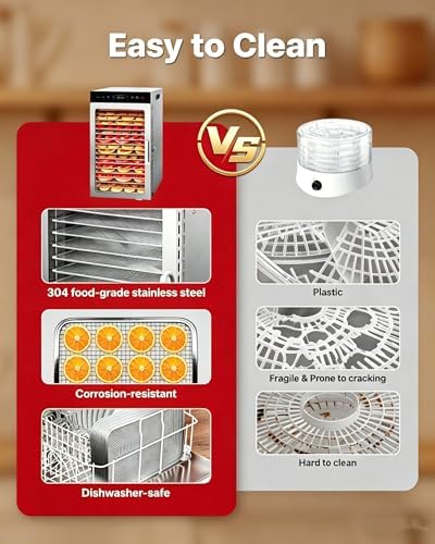 18-Tray Dual-Fan Food Dehydrator