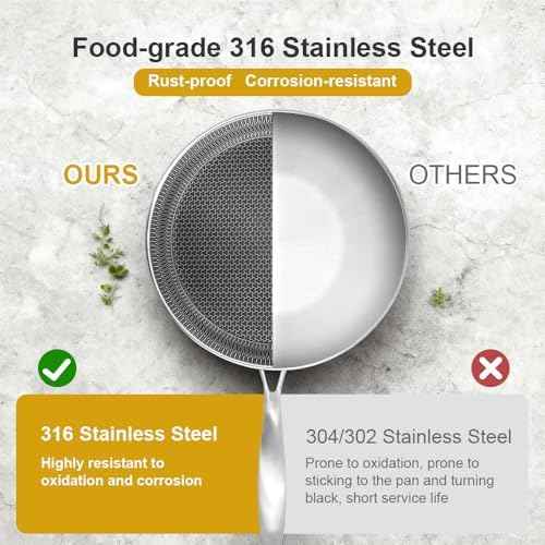 10-Inch Stainless Steel Round Griddle Pan, Nonstick Crepe Pan with