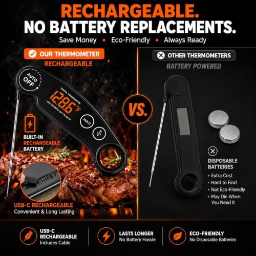 Rechargeable Digital Meat Thermometer