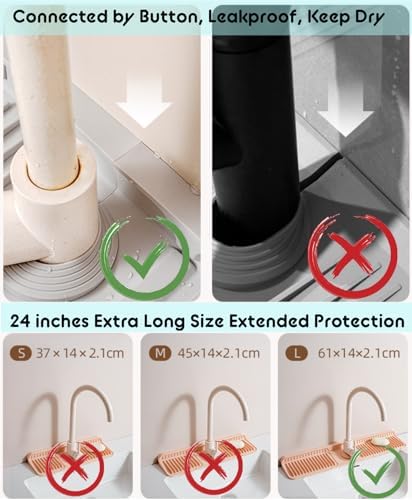 Kitchen Sink Splash Guard,5°slope sink splash guard behind faucet,24in
