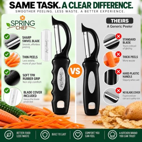 Spring Chef Original Swivel Vegetable Peeler with Soft Grip Handle