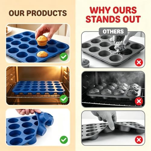 Silicone Muffin Pan Mini Size 24 Cups Cupcake Pan, Nonstick Food Grade